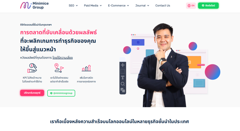 Minimice Group