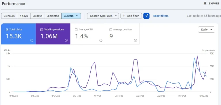 ทำ SEO เว็บไซต์ใหม่